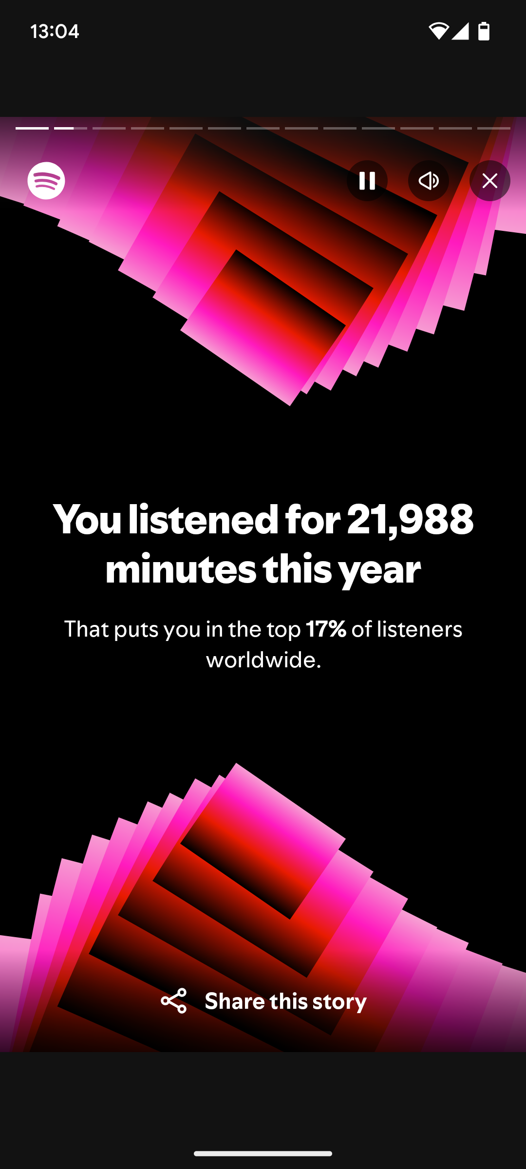 تعداد کل دقایق شنیده شده در Spotify Wrapped