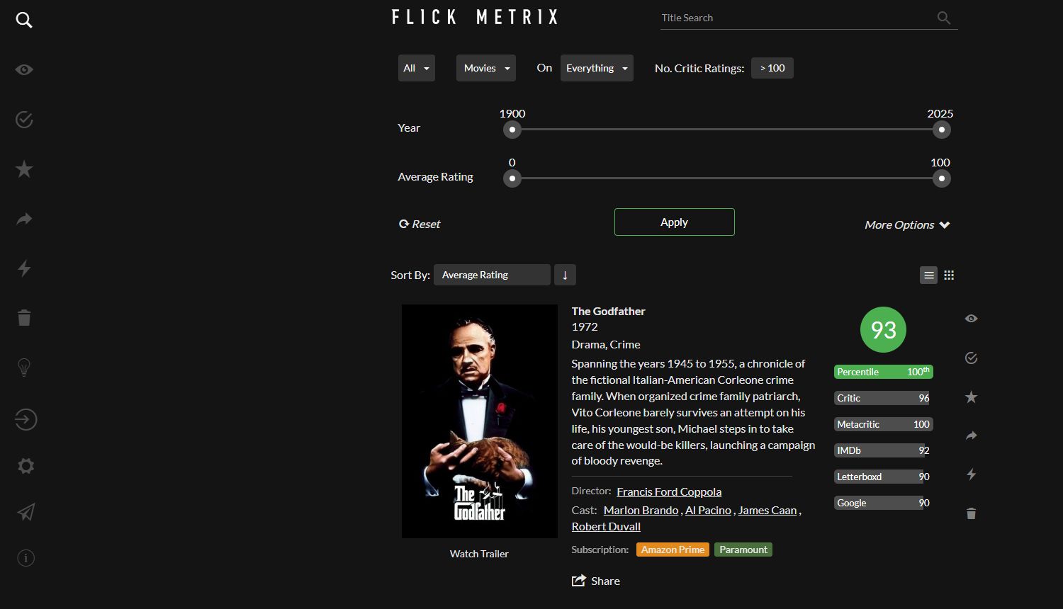 صفحه اصلی Flick Metrix