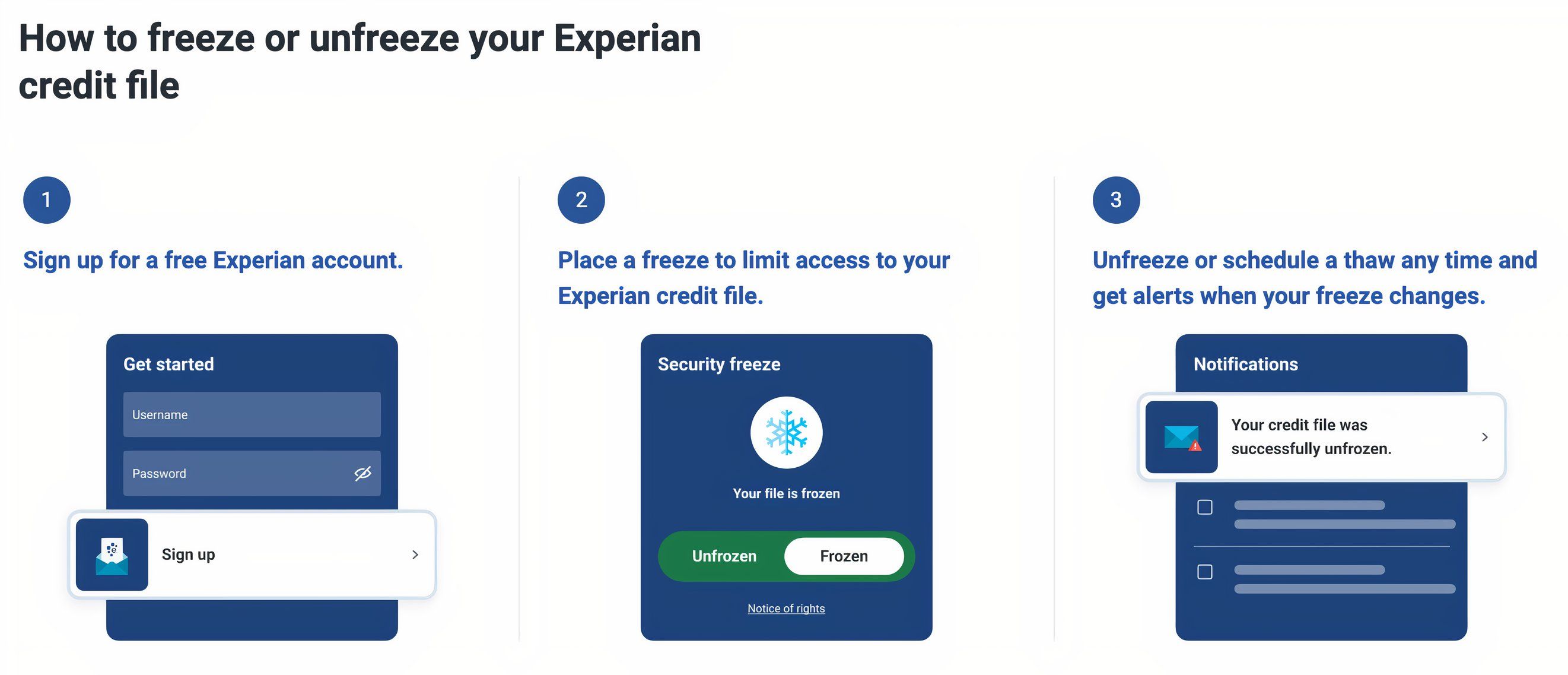 انجماد اعتبار با Experian.