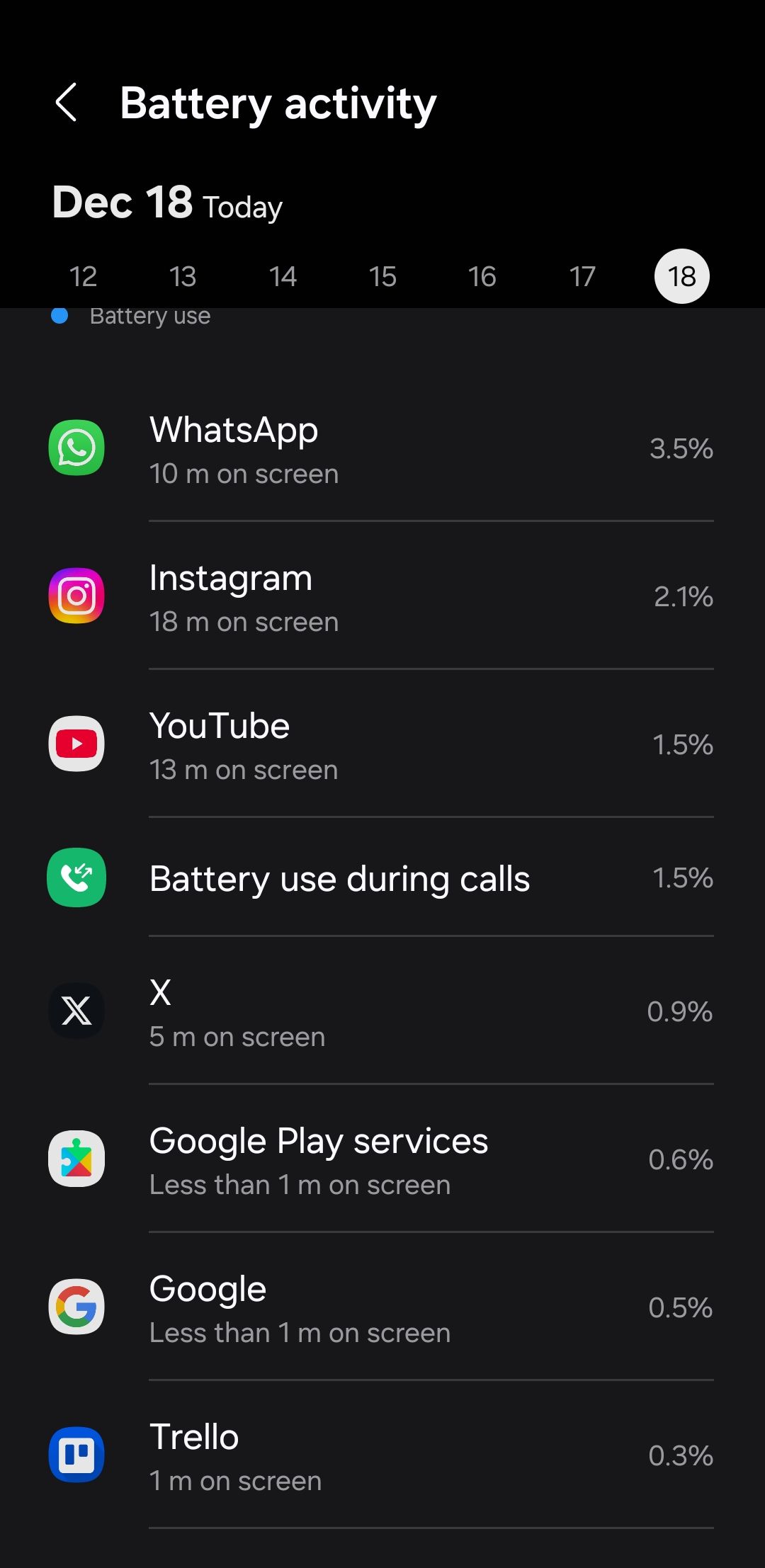 منوی استفاده از باتری در تلفن Android