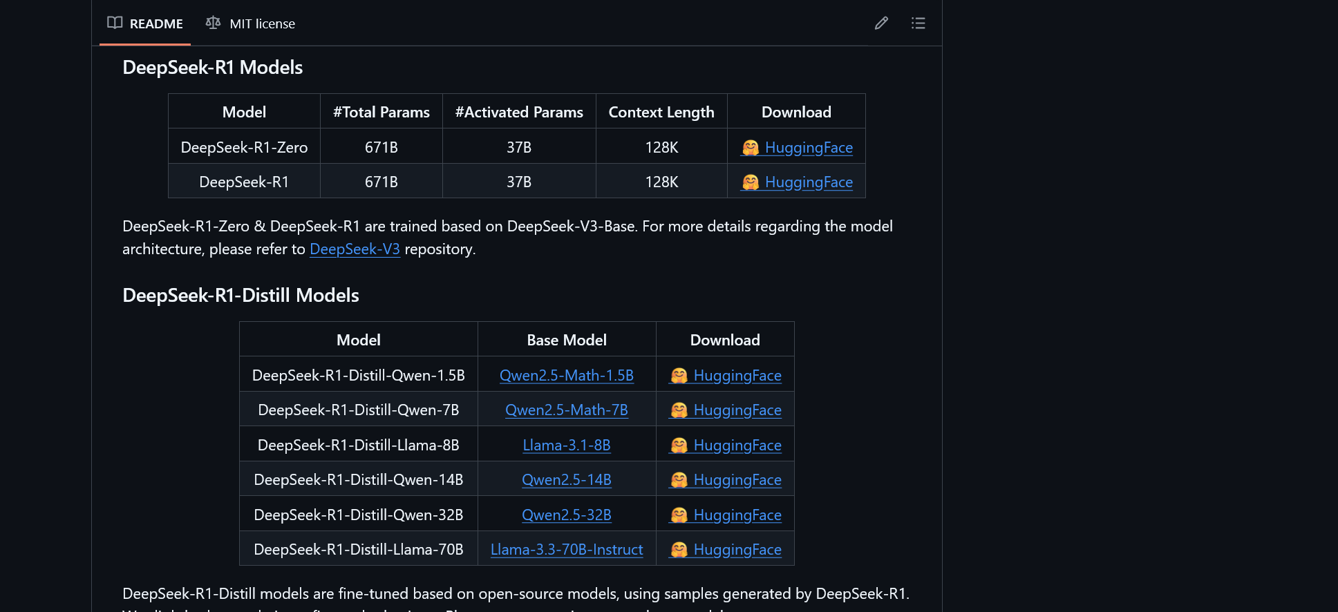 بارگیری مدل Deepseek R1