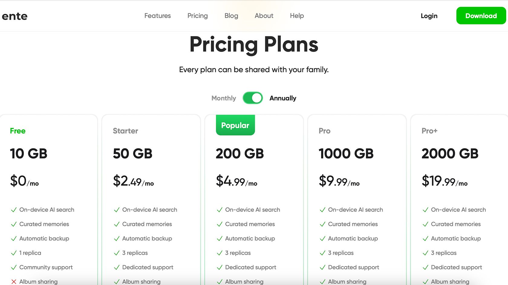 برنامه های قیمت گذاری عکس