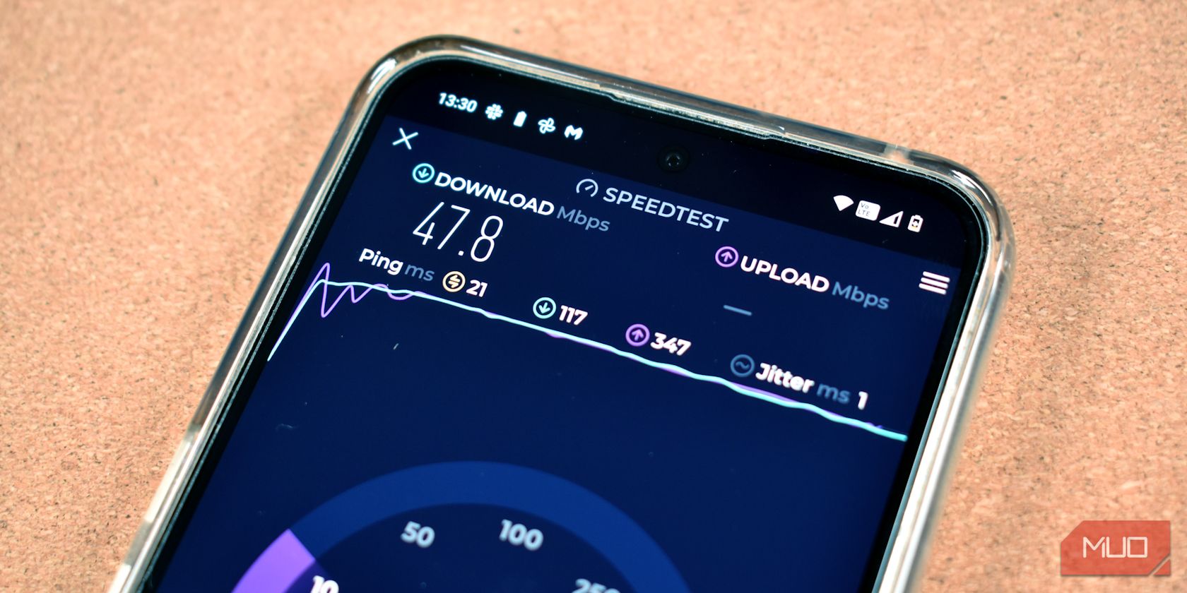 برنامه Okla SpeedTest در ویژگی صفحه نمایش تلفن های هوشمند