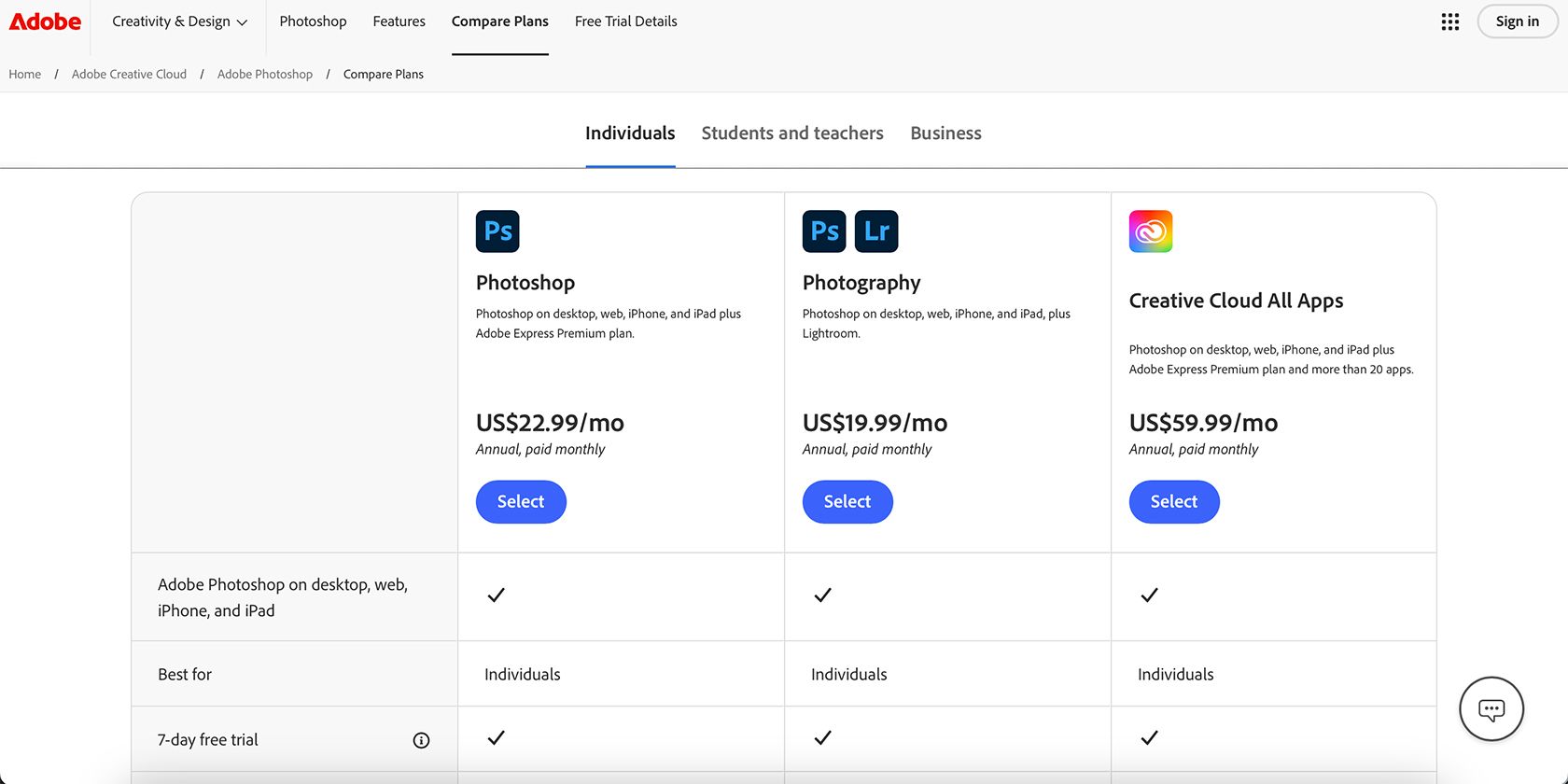 اشتراک قیمت گذاری فتوشاپ