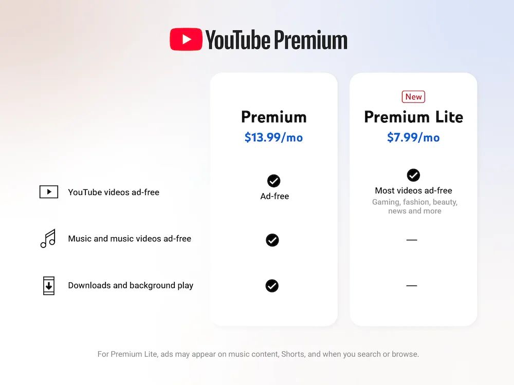 نمودار مقایسه اشتراک YouTube.
