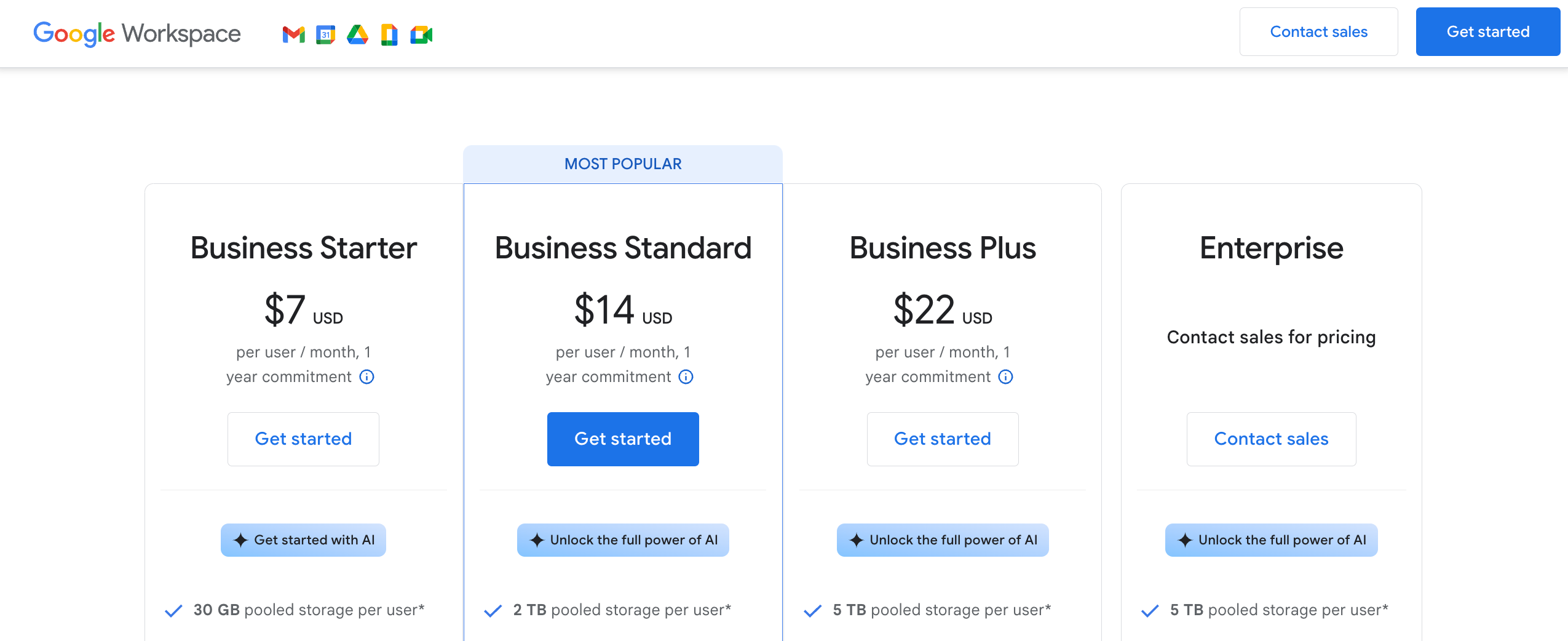 ردیف های برنامه تجاری مختلف Google Workspace