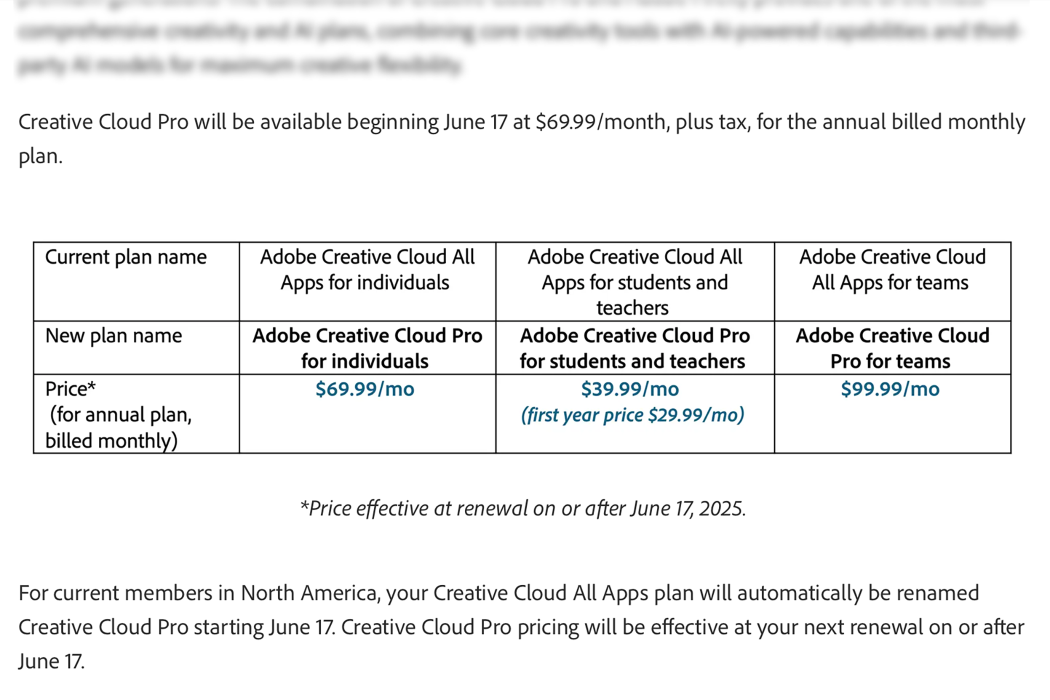 Adobe Creative Cloud Pro Pro Pro