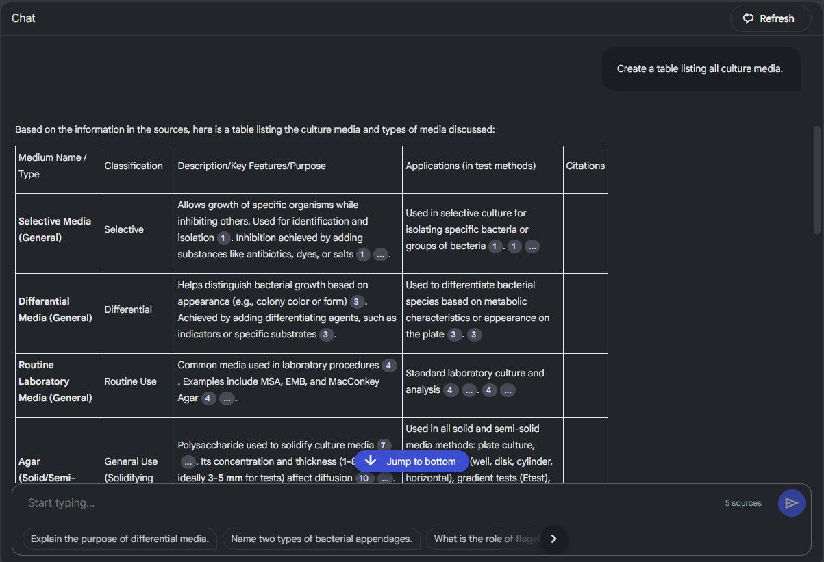 درخواست Notebooklm برای یک میز