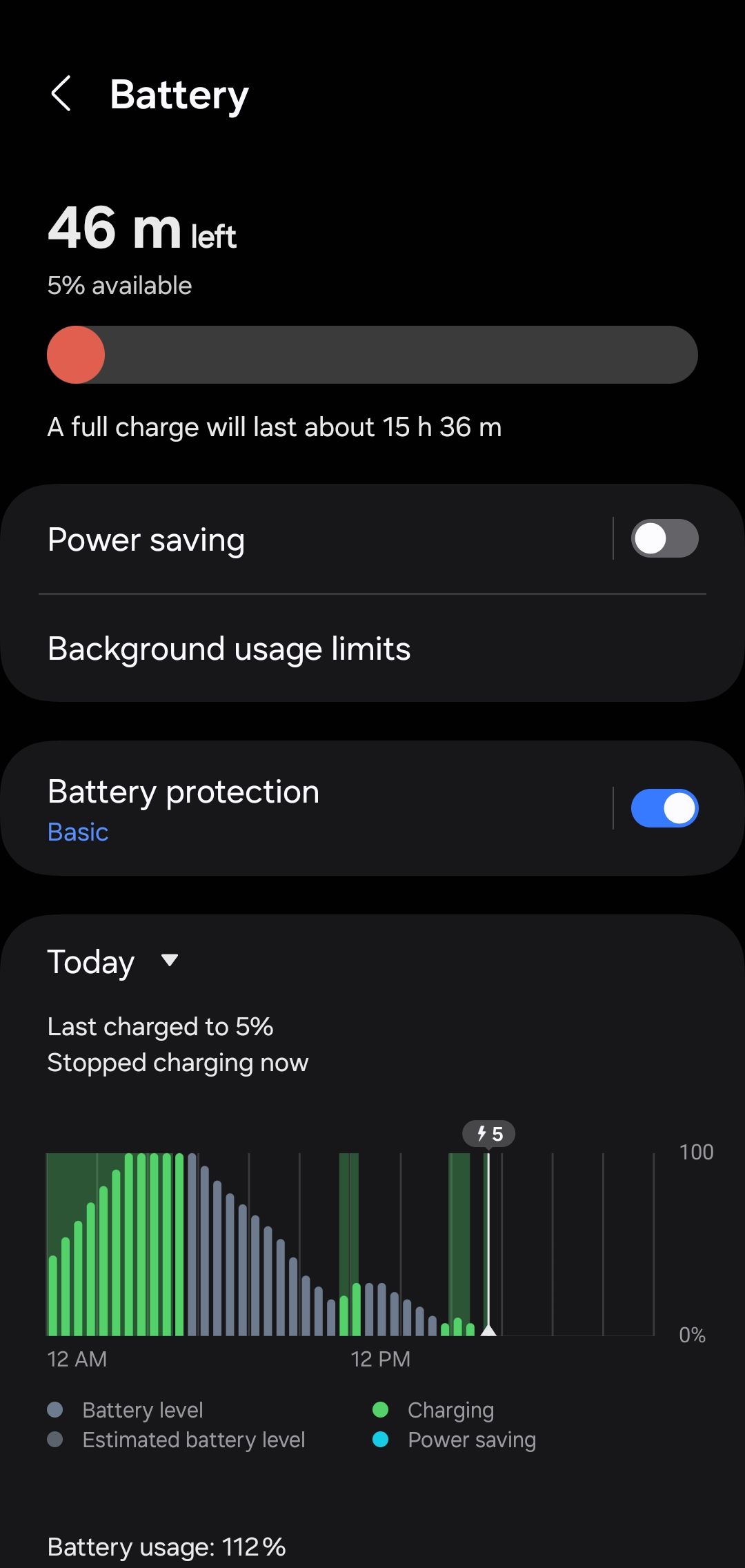 تنظیمات مراقبت از دستگاه در Android سامسونگ