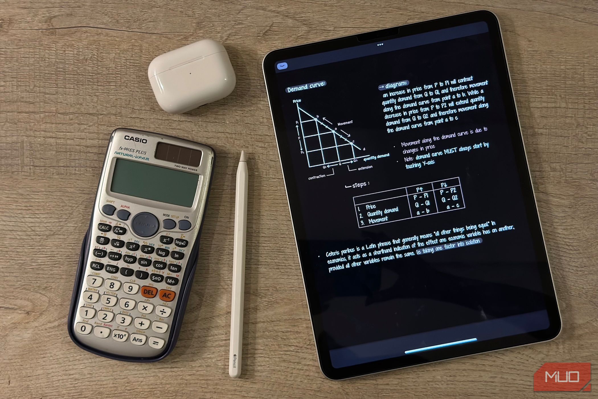 iPad ، ماشین حساب ، مداد سیب و AirPods روی یک میز