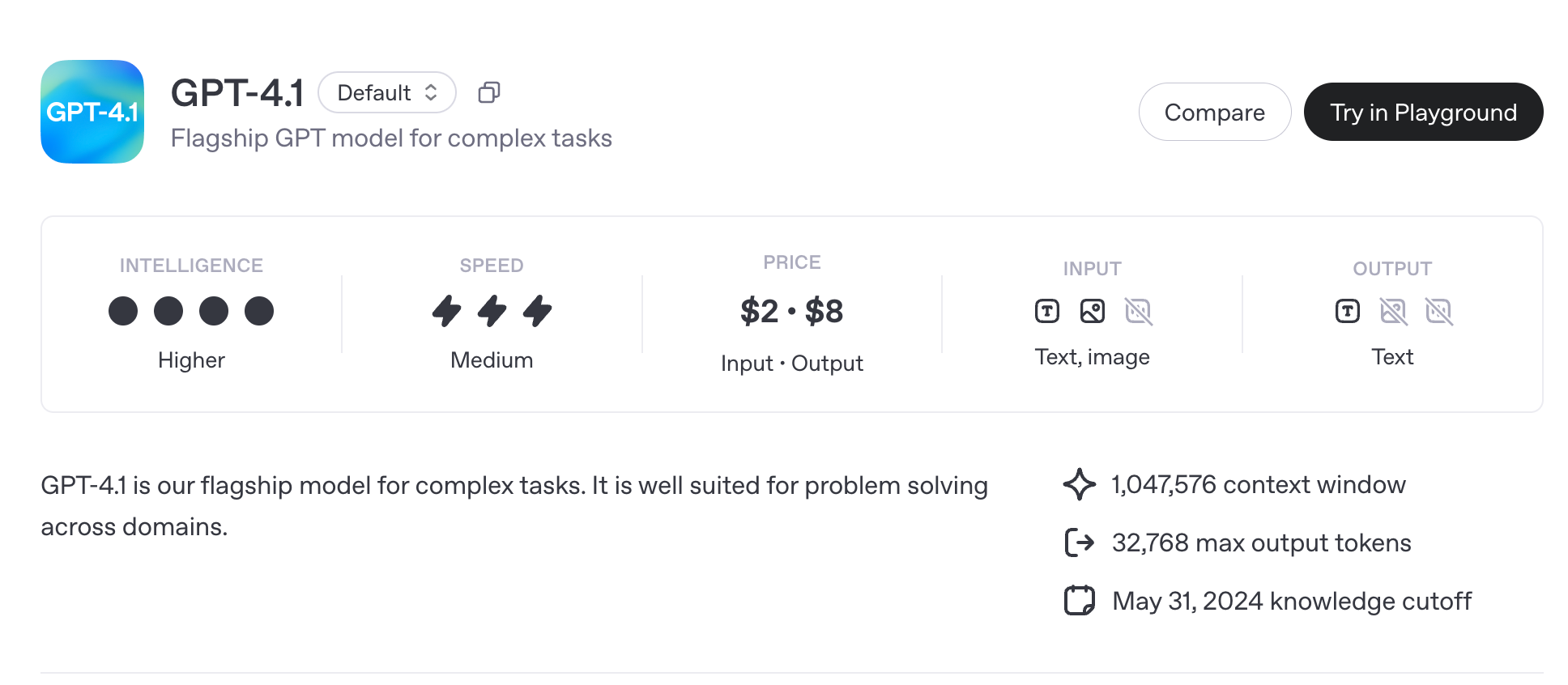 مدل های GPT-4.1 در پلت فرم API OpenAI