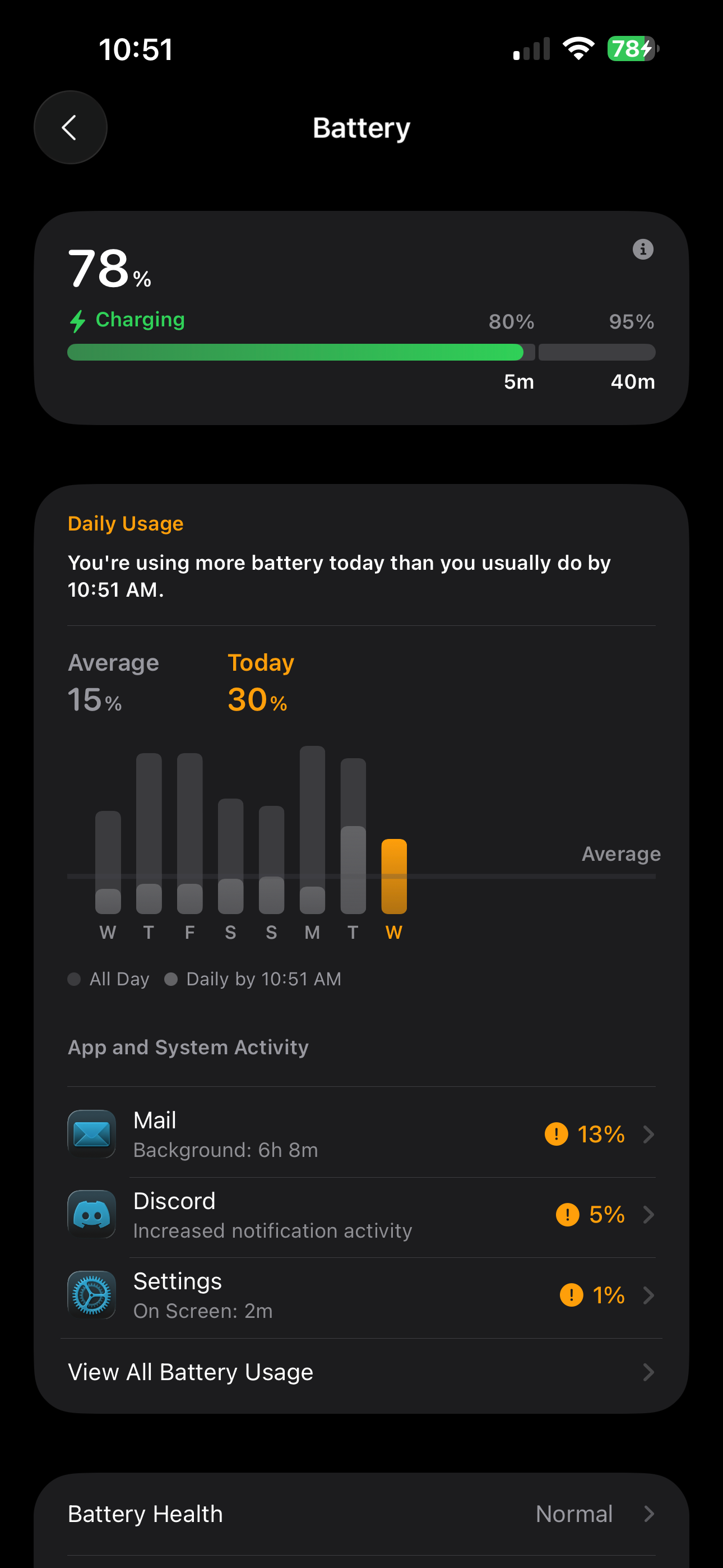 زمان تخمین شارژ باقی مانده در iOS 26