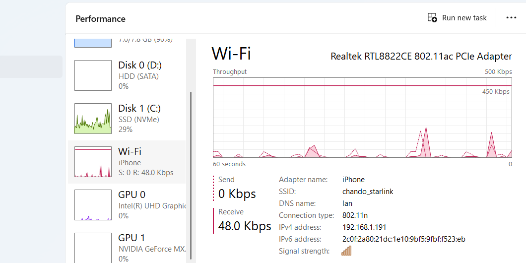 بخش Wi-Fi/Ethernet از برگه عملکرد در Task Manager.