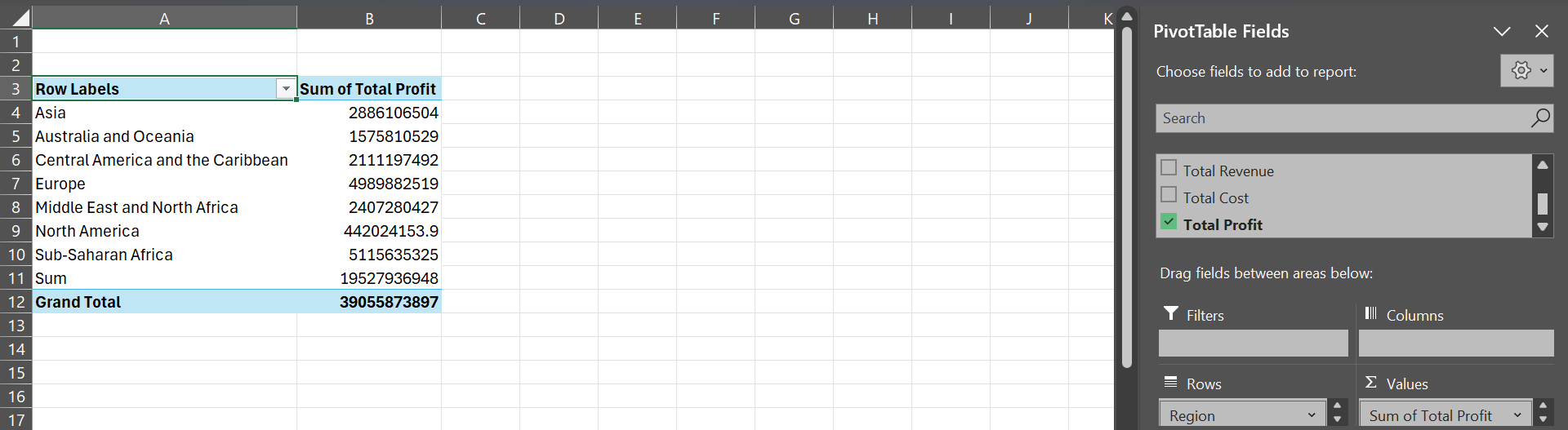 Pivottable در مایکروسافت اکسل با مناطق خلاصه شده بر اساس سود کل