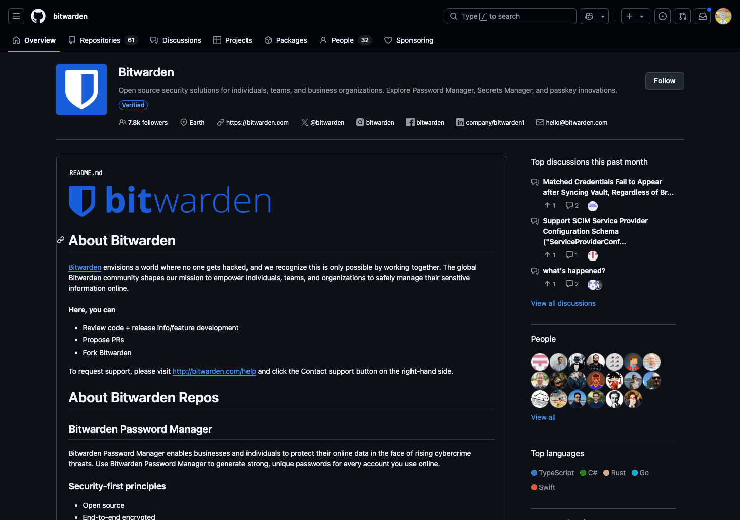 صفحه سازمان Bitwarden در GitHub