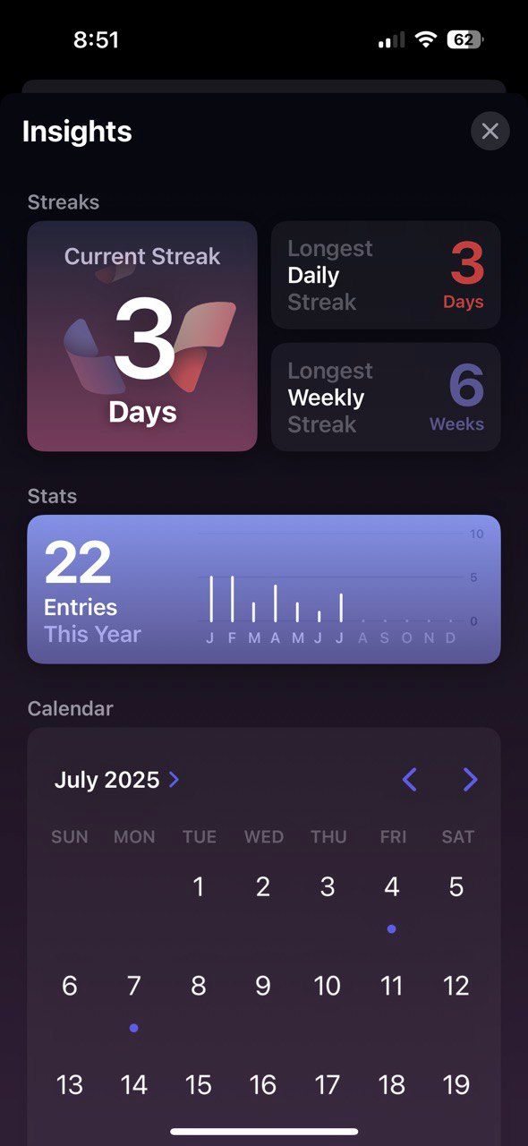 بینش برنامه ژورنال در iOS