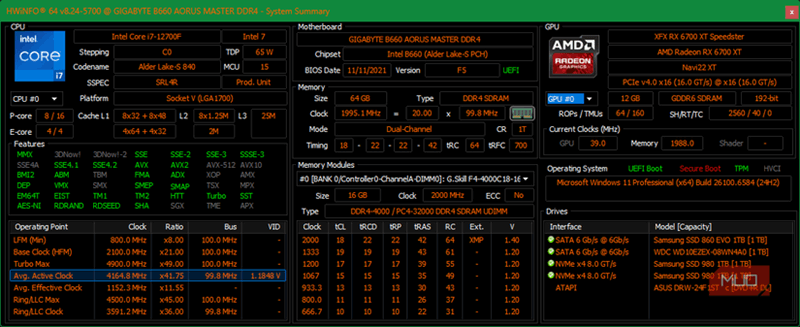 01 نمای خلاصه Hwinfo