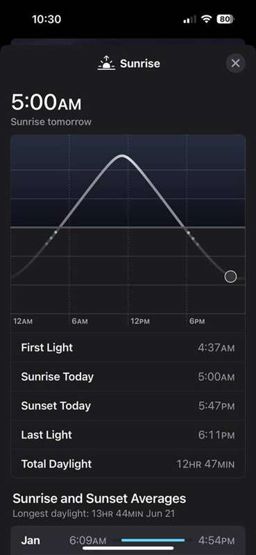 برنامه هواشناسی iOS