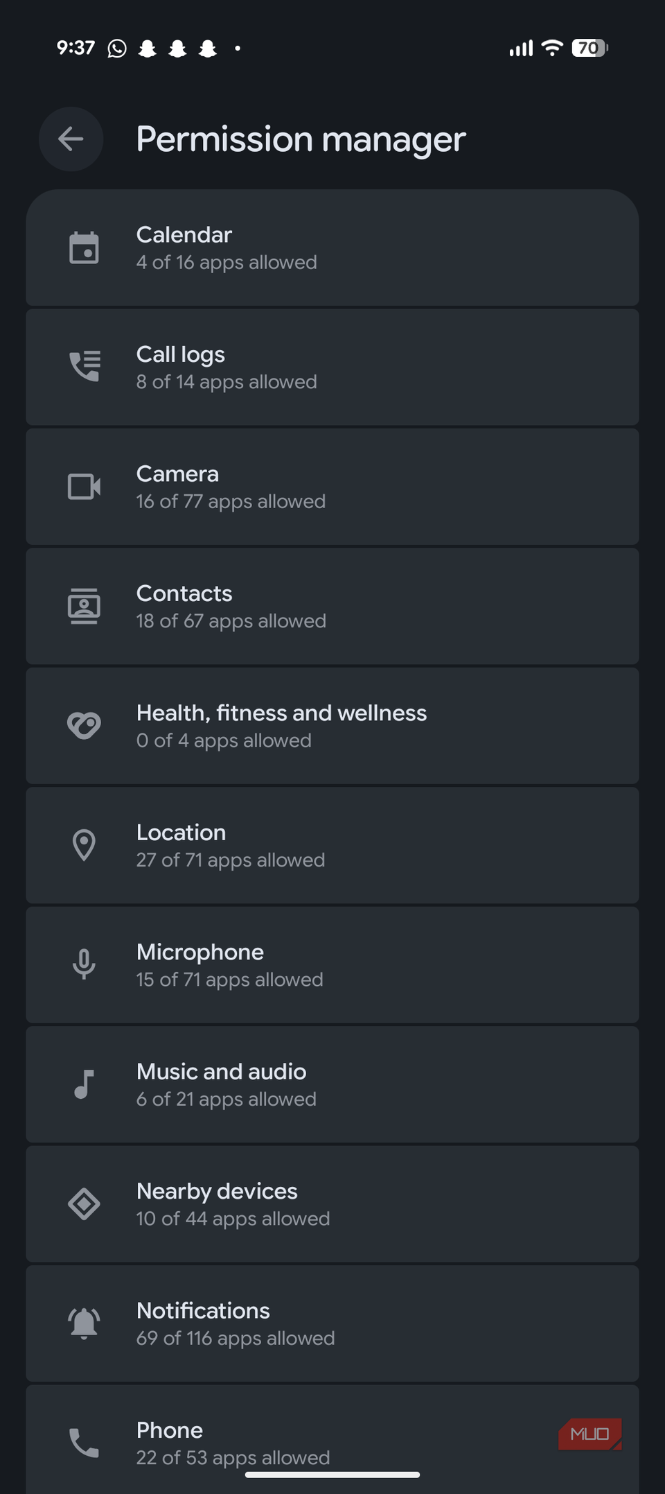 Device-Android-Set-4