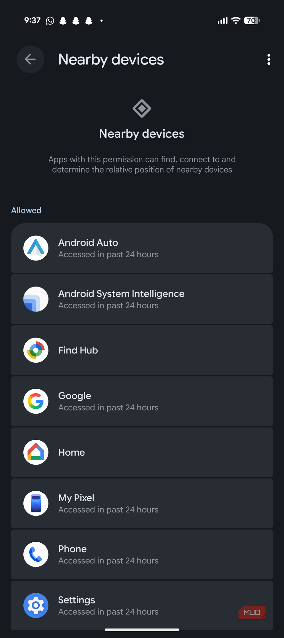 Devices-Android-Set-5
