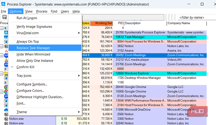 جایگزینی مدیر وظیفه با Process Explorer