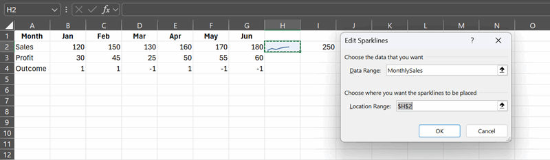 یک بازهٔ نام‌دار که در محدوده تاریخ در پنجرهٔ Edit Sparklines درج می‌شود