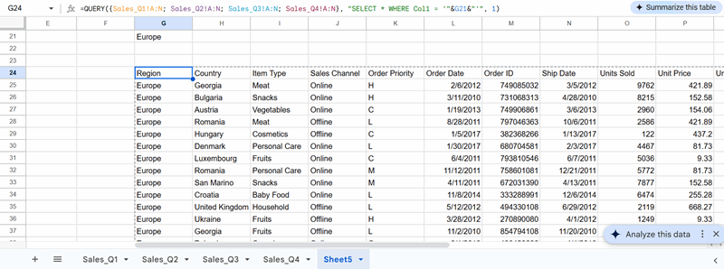 یک تصویر نشان‌دهنده نتایج QUERY با ارجاع سلولی پویا در Google Sheets