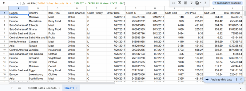 یک تصویر نشان‌دهنده نتایج QUERY با ORDER BY و LIMIT روی یک برگه خالی در Google Sheets