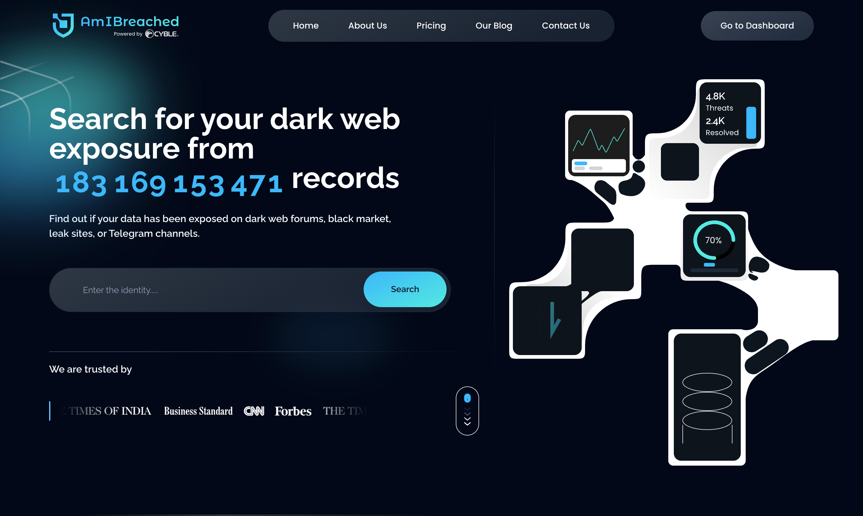ابزار کشف داده‌های وب تاریک AmIBreached