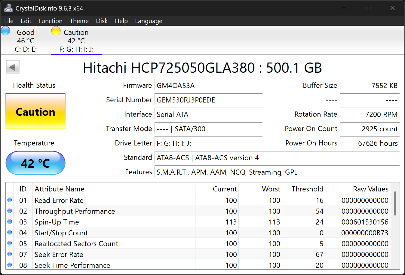 CrystalDiskInfo نمایش سلامت درایو با رنگ زرد که نشانگر هشدار است