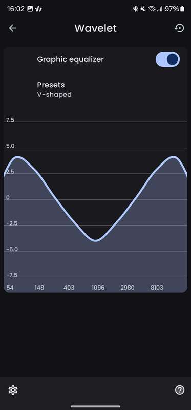 استفاده از اکولایزر گرافیکی در Wavelet.