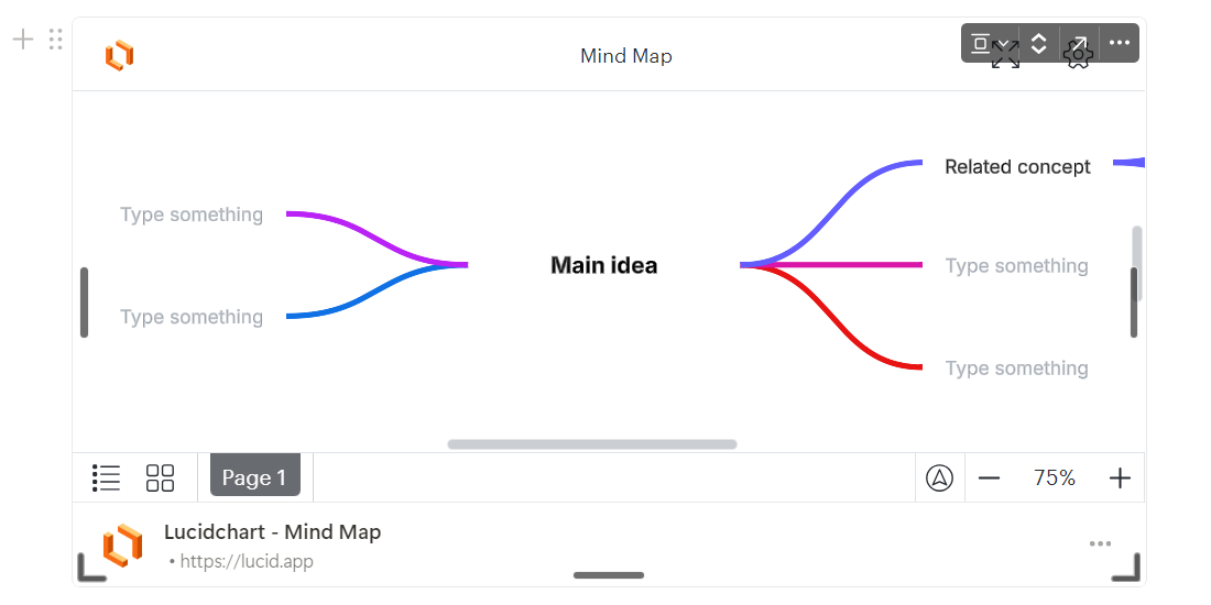 پیشنمایش Lucidchart در Notion.