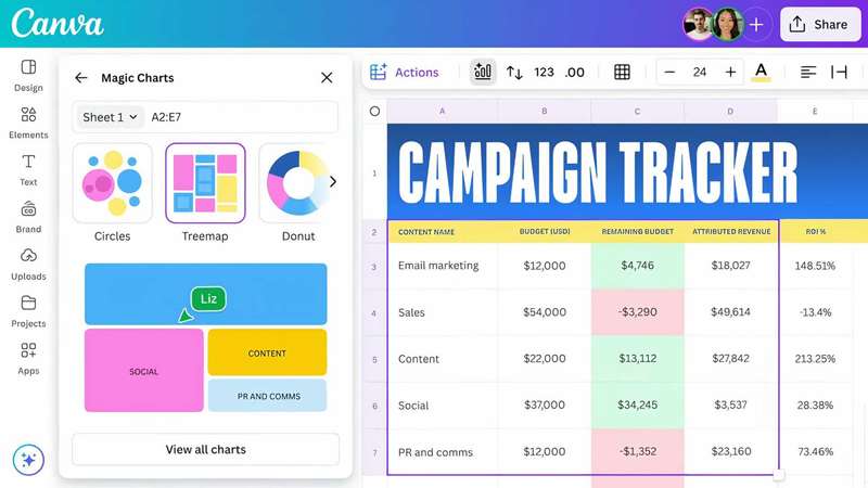 مثالی روی صفحه از استفادهٔ Magic Charts جدید Canva