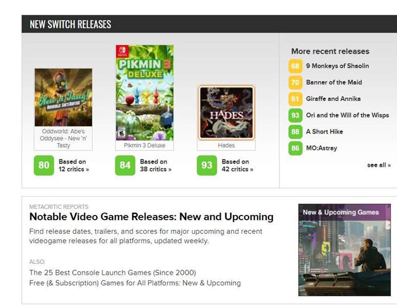 وبسایت‌های Metacritic نیینتندو