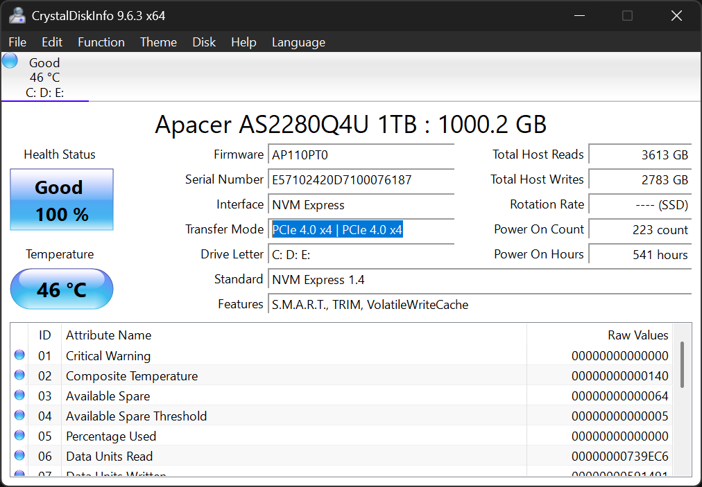اطلاعات PCIe یک SSD NVMe برجسته‌شده در CrystalDiskInfo.