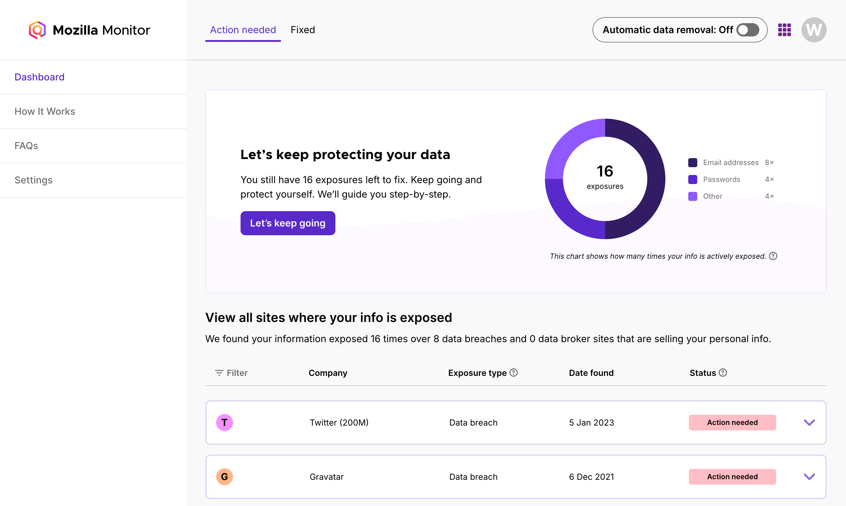 استفاده از Mozilla Monitor برای یافتن نشت داده‌ها