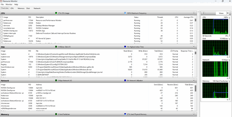 نظارت‌گر منابع ویندوز