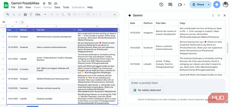 یک تقویم اجتماعی ۴‑هفته‌ای با فقط چهار ستون ایجاد شده در Google Sheets توسط Gemini