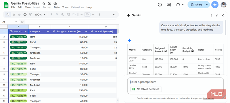 یک ردیاب بودجه ماهانه ایجاد شده با Gemini در Google Sheets