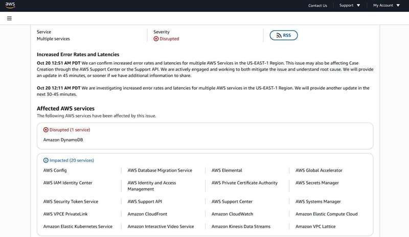 داشبورد Amazon Web Services نشان‌دهنده طیف قطعی
