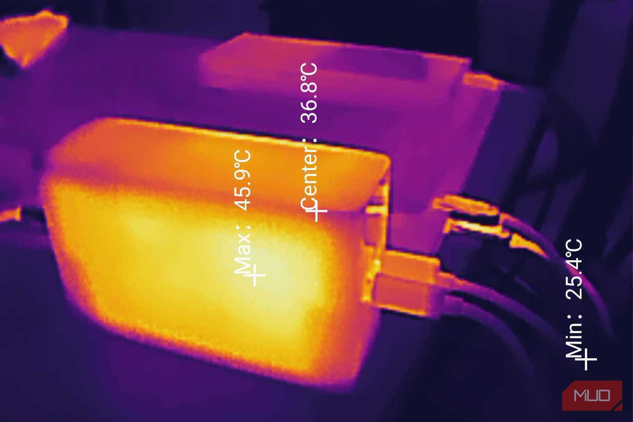 دماهای شارژر دیجیتال گان ۲۴۰ وات Baseus