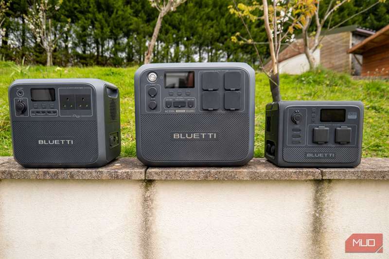 Bluetti AC200L review- lineup-1
