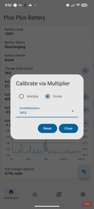 تنظیم ضرب‌کننده جریان مناسب