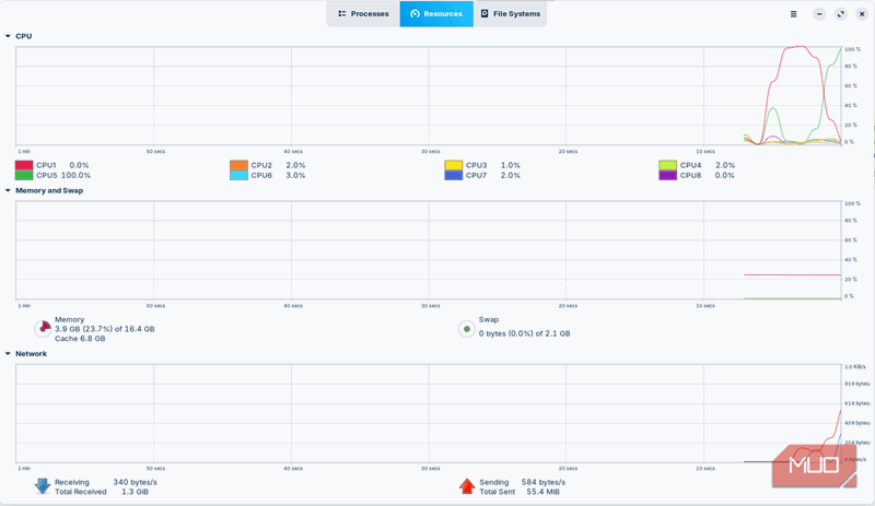 استفاده دقیق از منابع در Zorin OS از طریق مانیتور سیستم