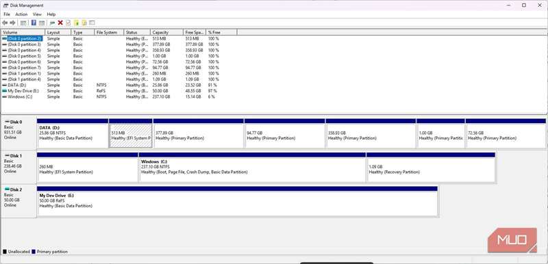 پارتیشن‌های درایو نشان‌دهنده Dev Drive من در ویندوز ۱۱