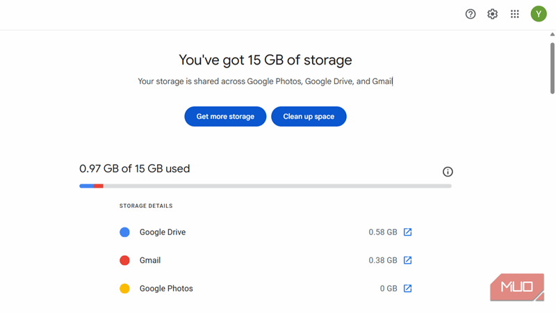 زبانه ذخیره‌سازی Google One که فضای ذخیره‌سازی Gmail و Drive را نشان می‌دهد.