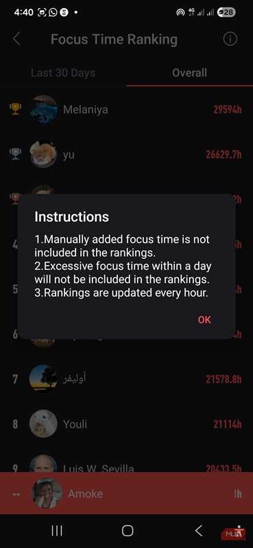 دستورالعمل‌های رده‌بندی زمان تمرکز در برنامه Focus To-Do بر روی گوشی اندروید من