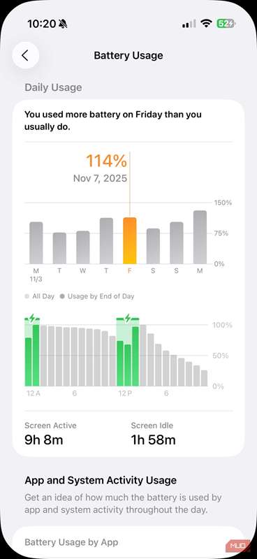اسکرین‌شات نمودار باتری در برنامه تنظیمات iPhone Air.