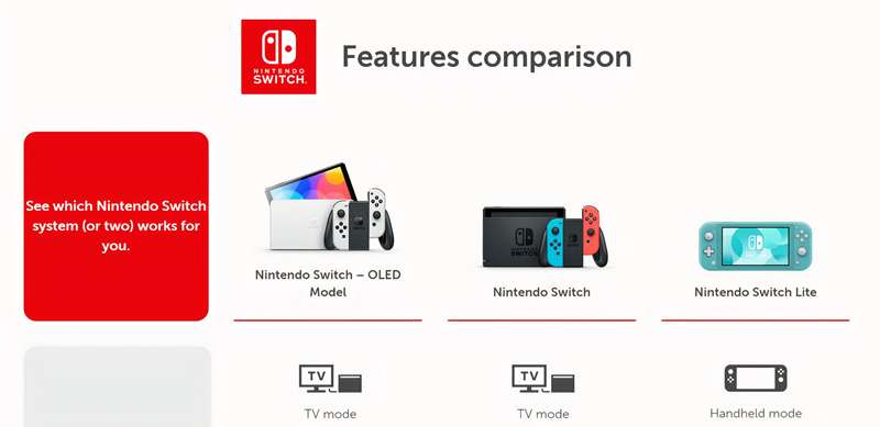 وب‌سایت نینتندو نمایش خانواده سوئیچ.