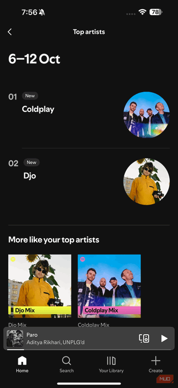 بخش هنرمندان برتر Spotify
